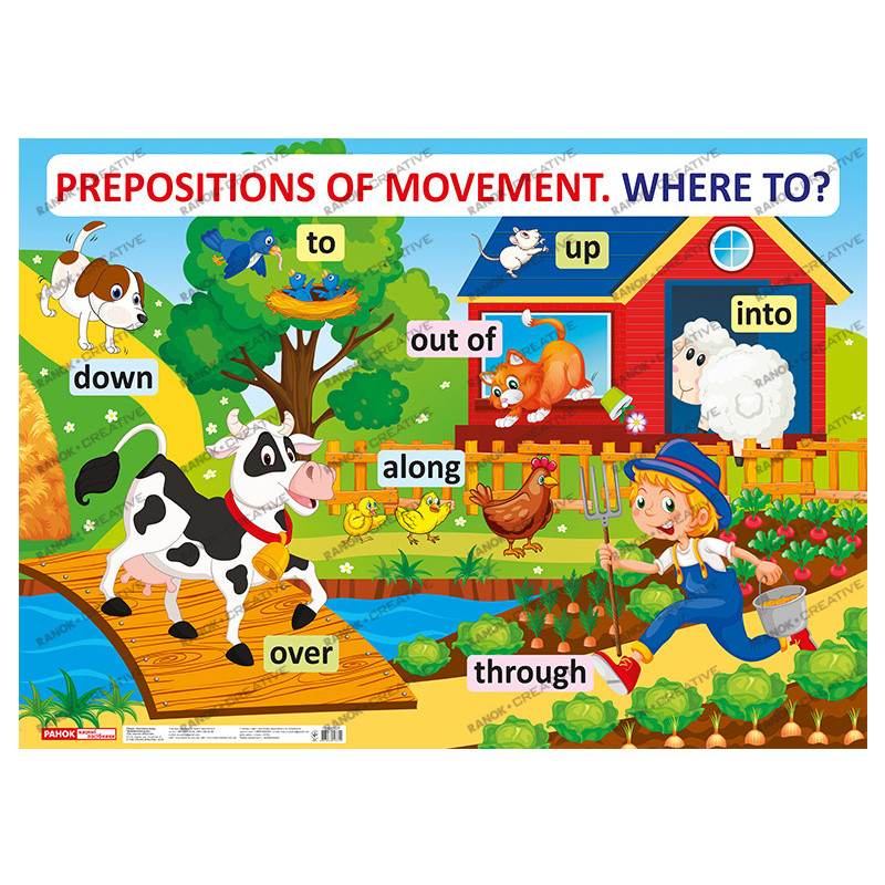 Posters. English language....