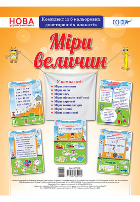 A set of two-sided posters Size measures (5 pcs). Visibility of ZPP036