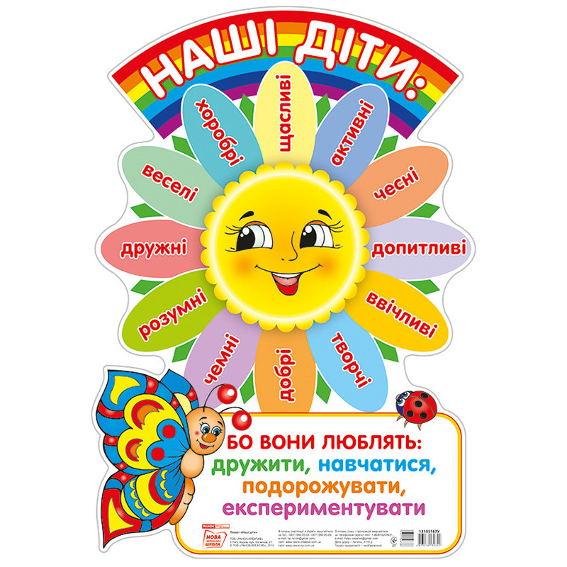 Наліпка на двері.Наші діти…