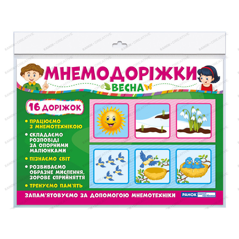 Мнемодоріжки.Весна