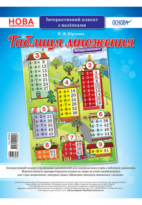 Таблиця множення. Інтерактивний плакат з наліпками. Наочність ЗПП044