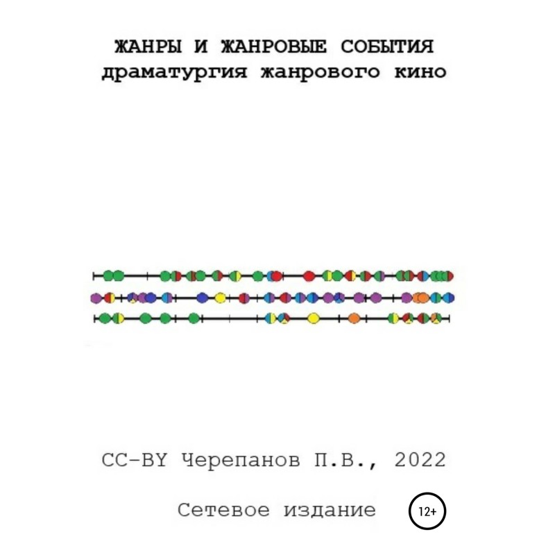 Genres and genre events....