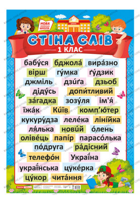 Плакат.Стіна слів.1 клас