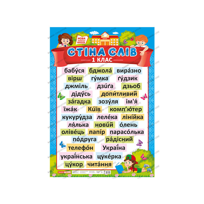 Poster. Wall of words. 1st...