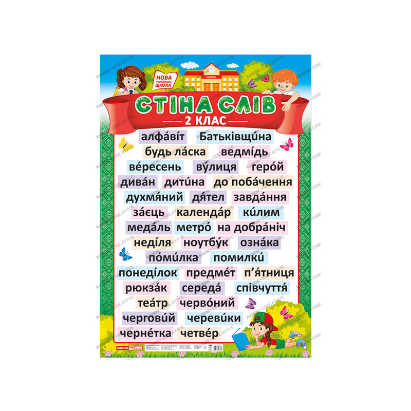 Poster. Wall of words. 2nd...