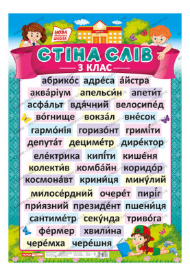 Poster. Wall of words. 3rd grade