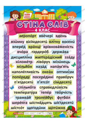 Плакат.Стіна слів.4 клас
