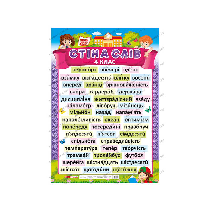 Poster. Wall of words. 4th...