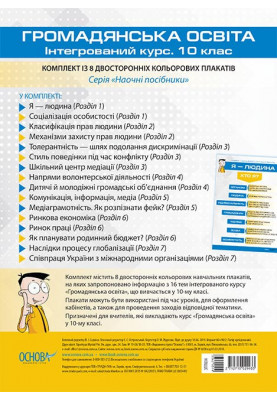 Комплект плакатів Громадянська освіта. Інтегрований курс. 10 клас (8 двосторонніх плакатів) ЗПП034
