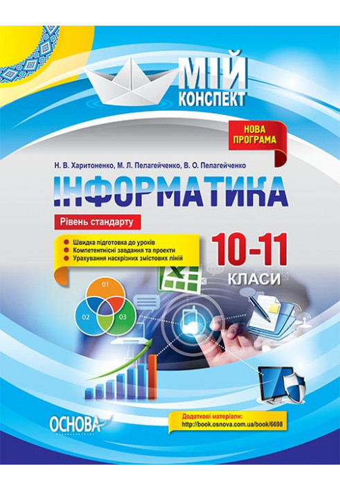 Розробки уроків. Інформатика 10–11 класи. Рівень стандарту ИНМ012