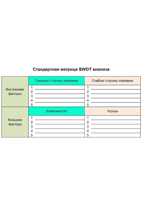 Захист від темних мистецтв