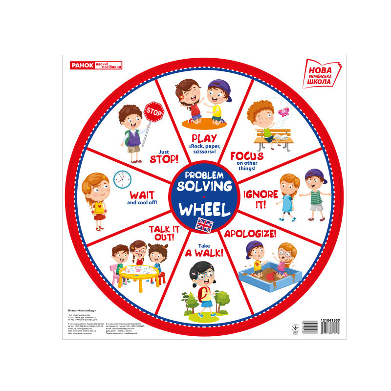 The circle of choice is...