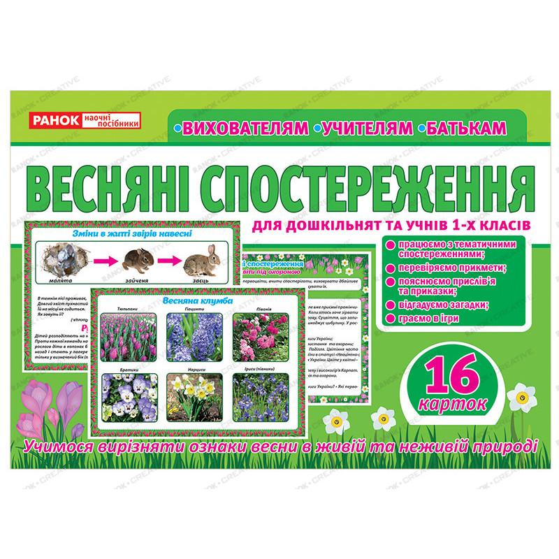 Розповімо дітям.Весняні...