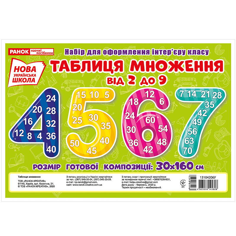 Set of cards....