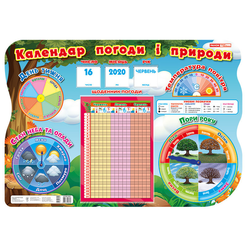Стенд.Куточок природи