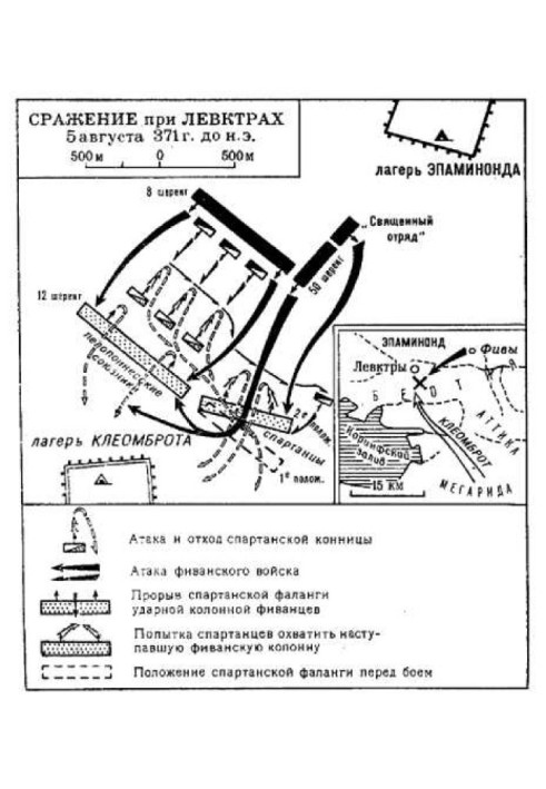 Війна та закони діалектики