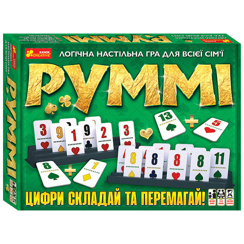 Настільна гра.Руммі