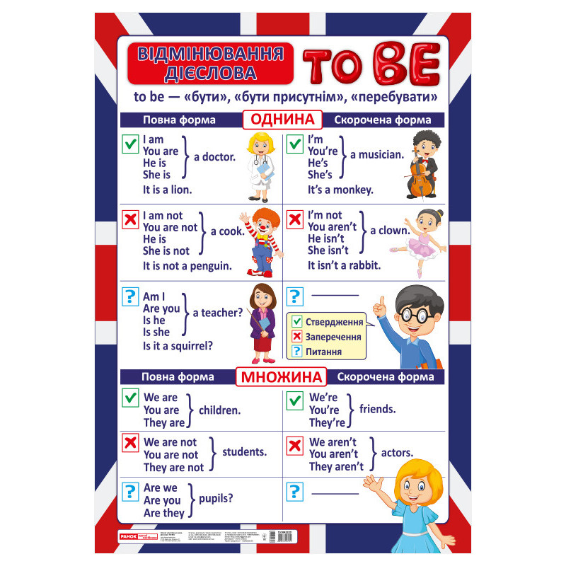 Poster. Conjugation of the...