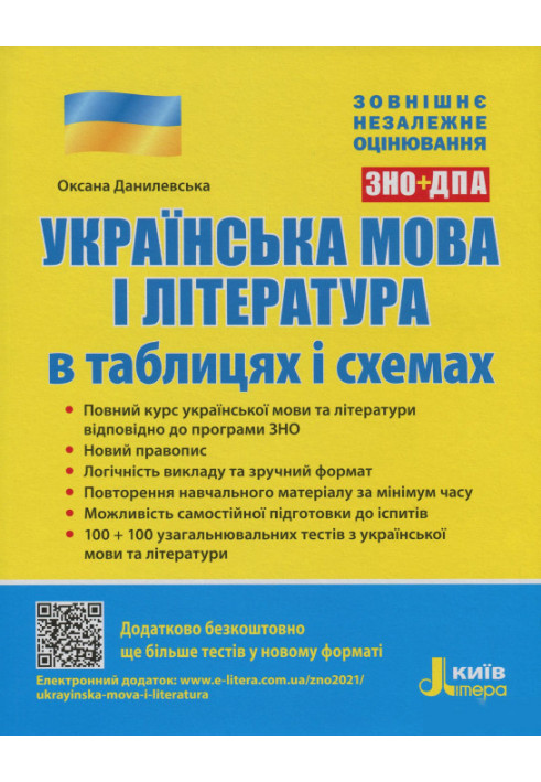 External examination: Ukrainian language and literature in tables and diagrams