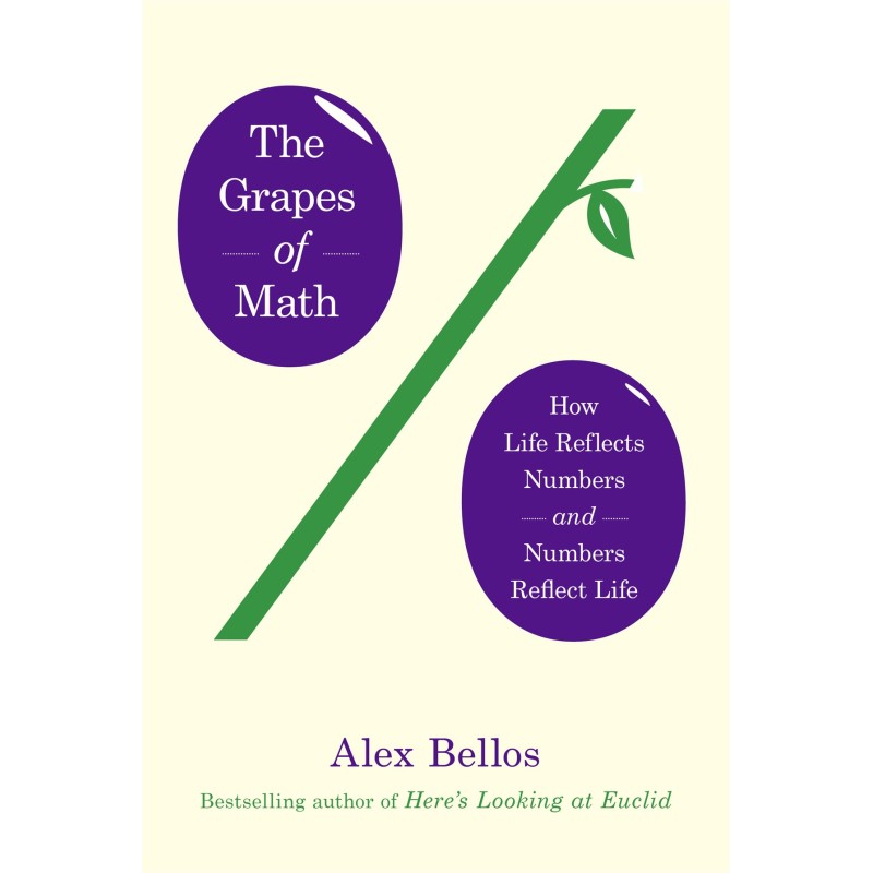 Грози математики: як життя...