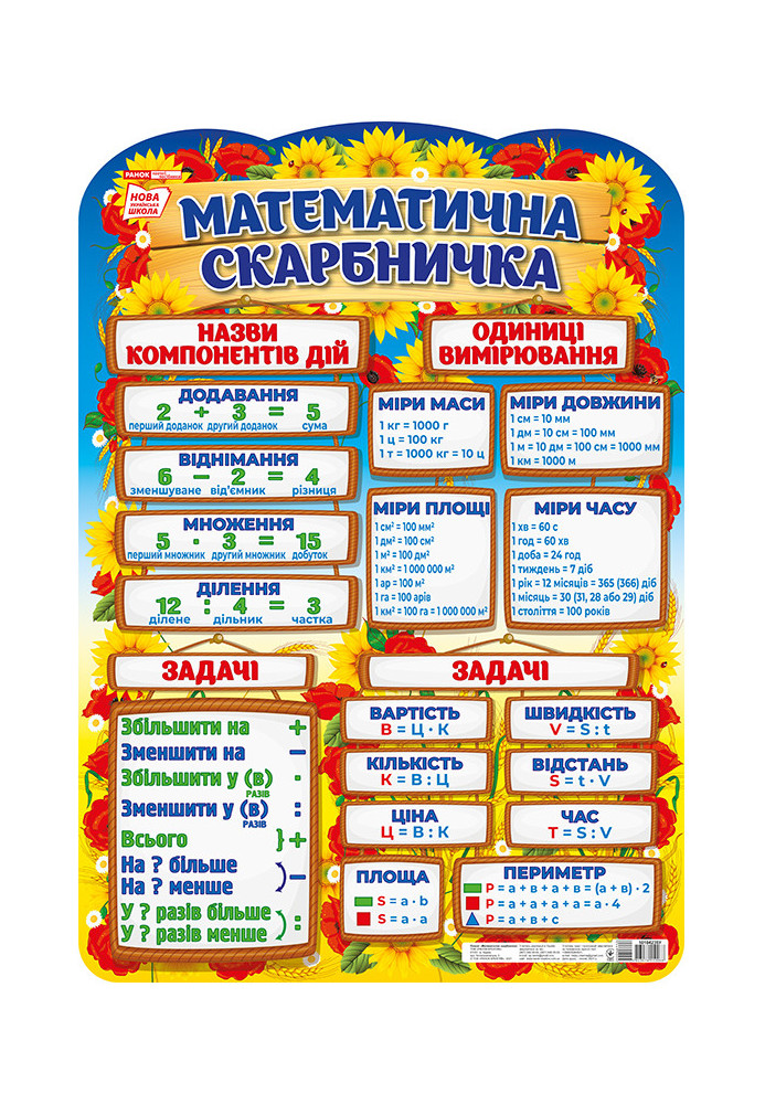 Плакат.Математична скарбничка