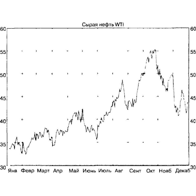 Вышел хеджер из тумана