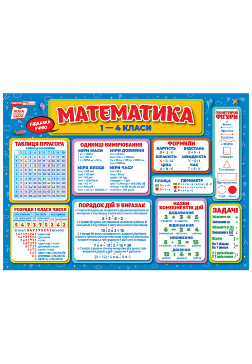 Hint to the student. Mathematics 1-4 grades