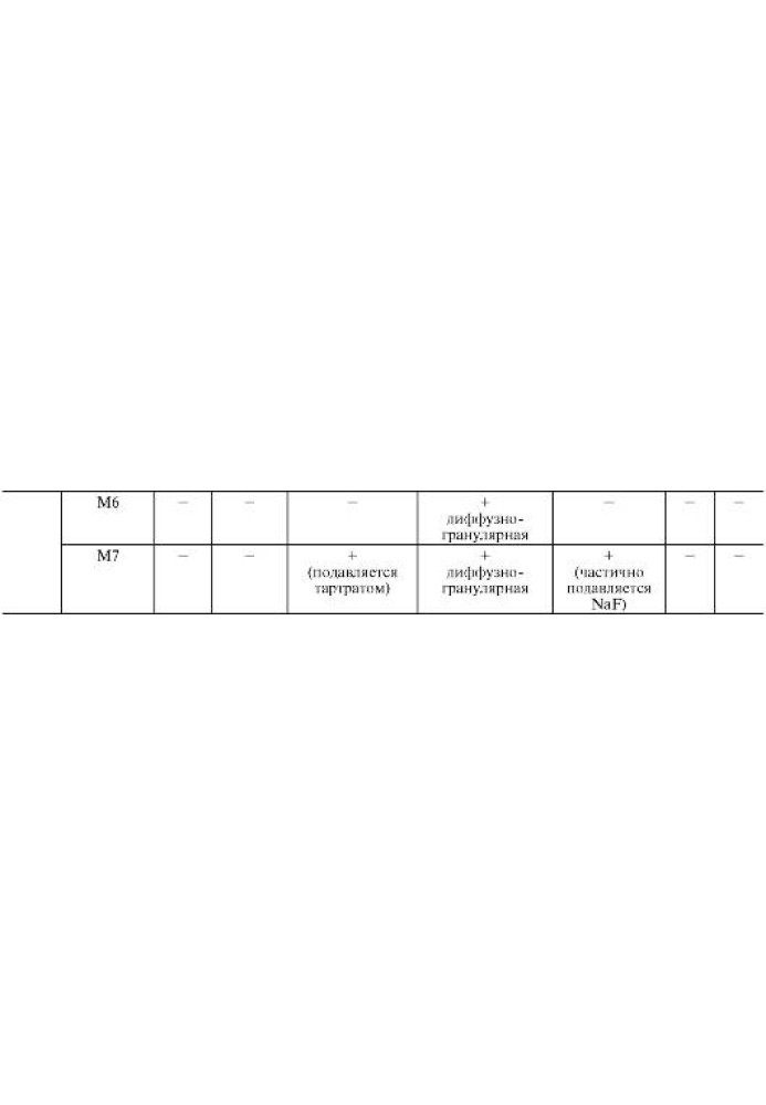 Pathophysiology. Volume 2