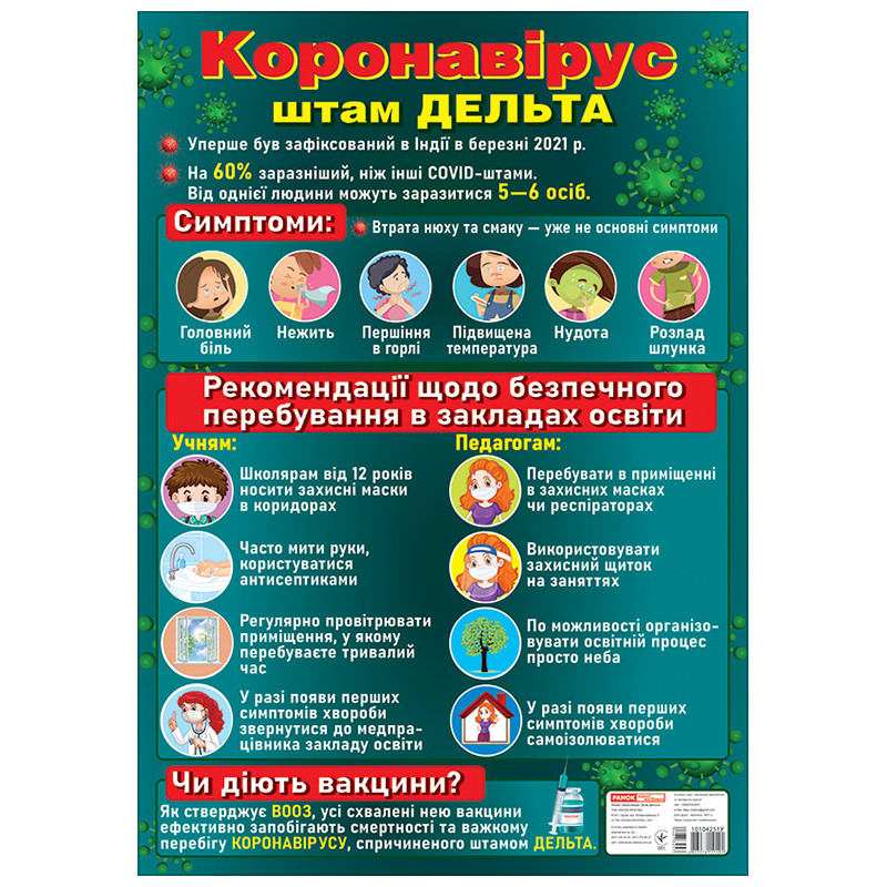 Плакат.Коронавірус.Штам Дельта