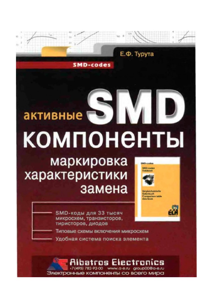 Активні компоненти SMD. Маркування, характеристика, заміна