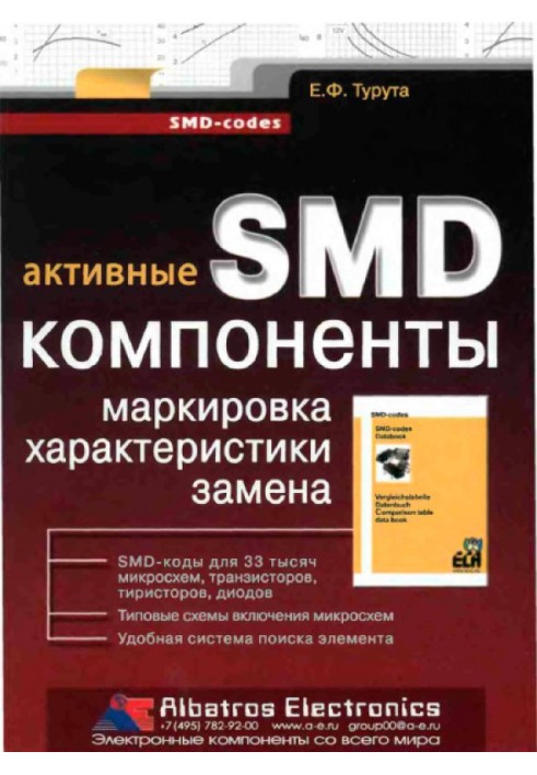 Активные SMD компоненты. Маркировка, характеристика, замена