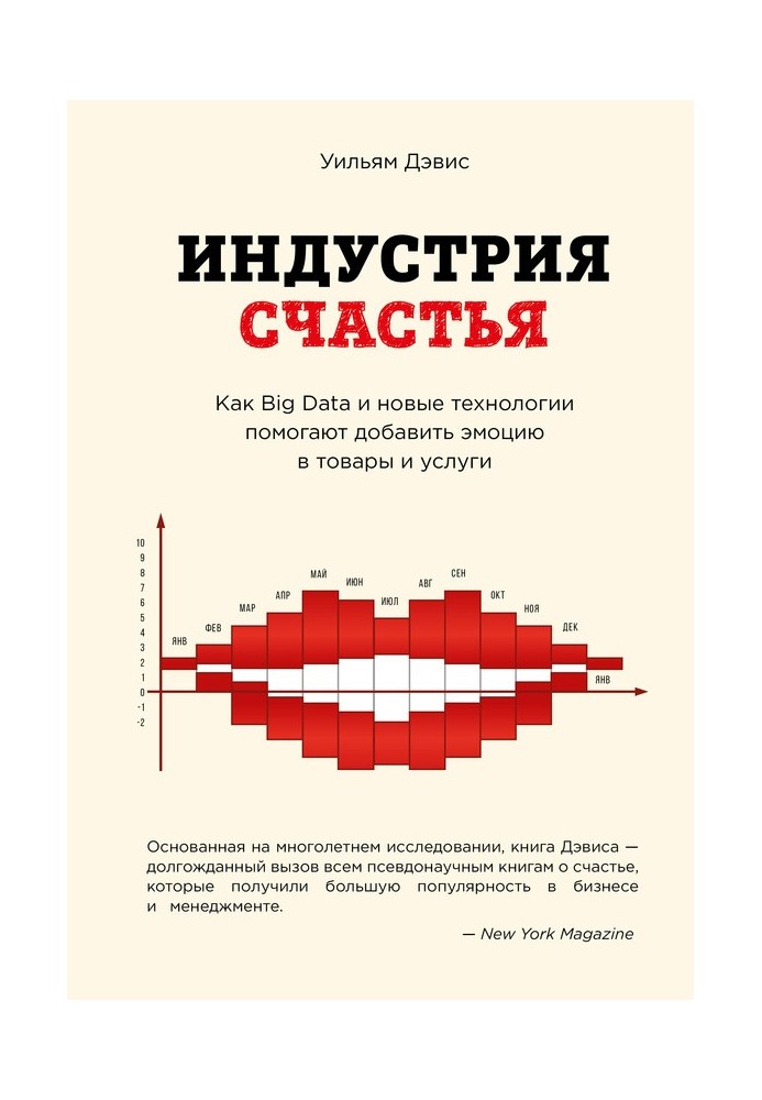 Промисловість щастя. Як Big Data та нові технології допомагають додати емоцію в товари та послуги