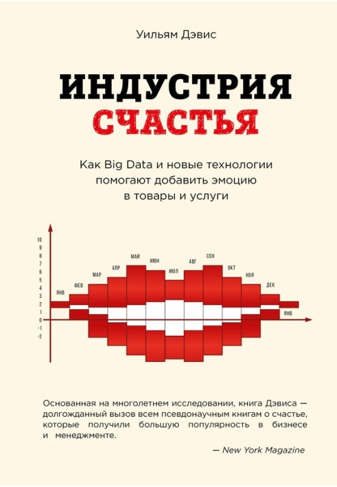 Индустрия счастья. Как Big Data и новые технологии помогают добавить эмоцию в товары и услуги