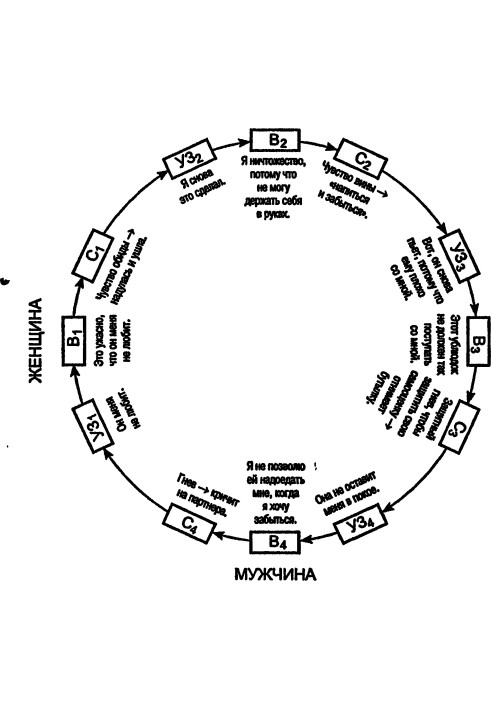 The practice of rational emotive behavior therapy