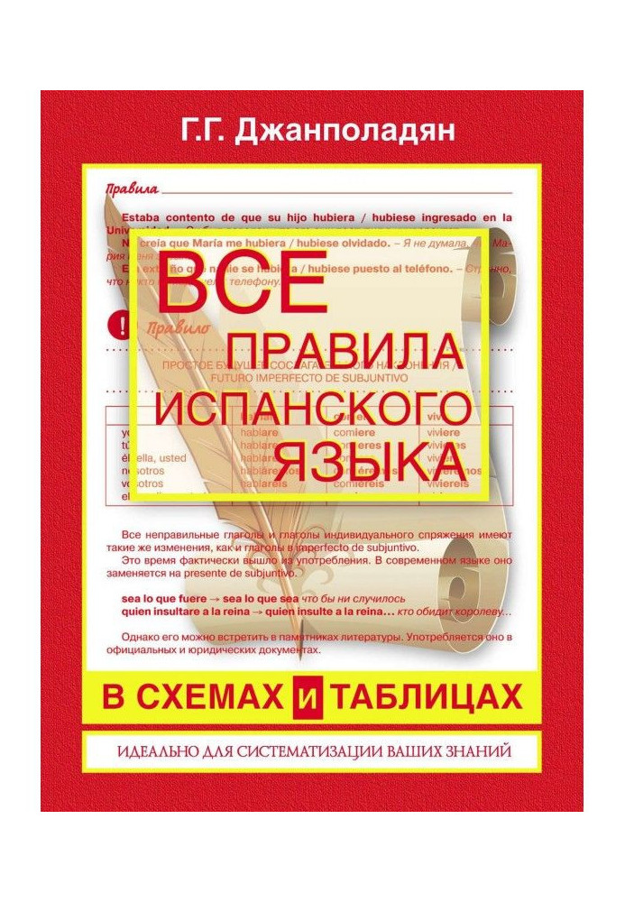 Усі правила іспанської мови у схемах та таблицях: довідник з граматики