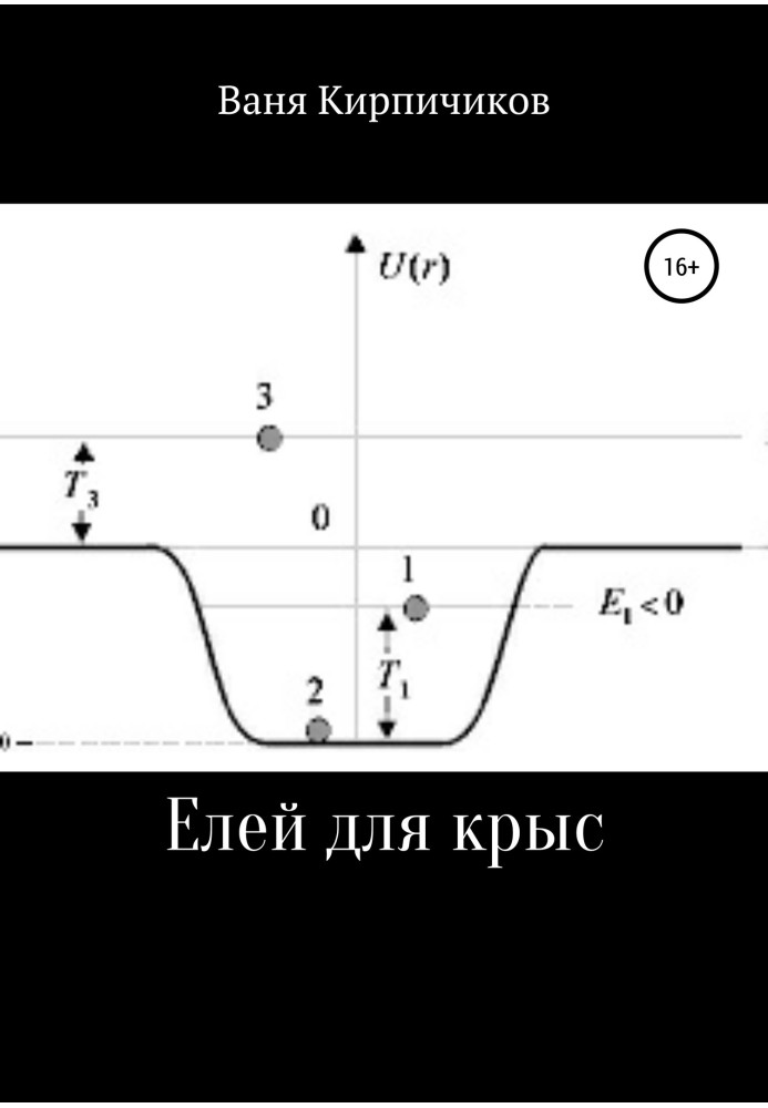 Ялин для щурів