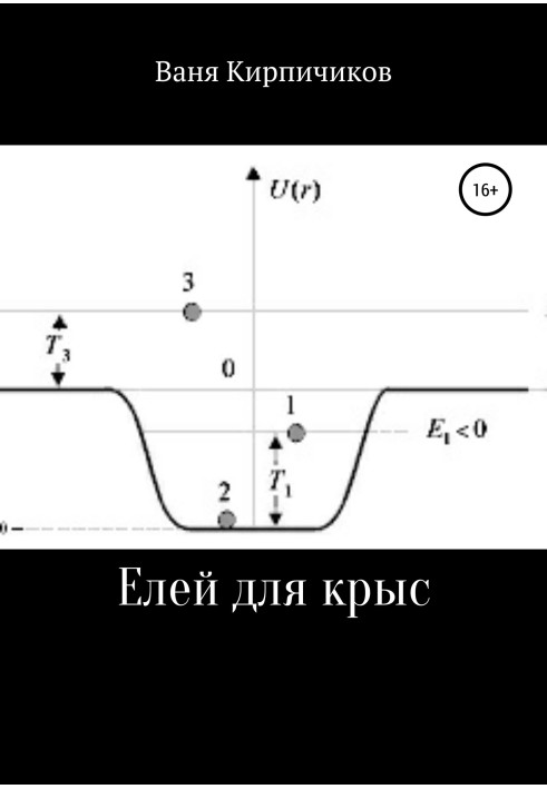 Ялин для щурів