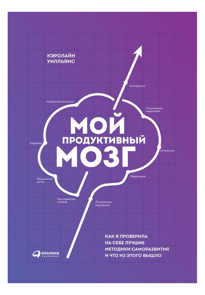 Мій продуктивний мозок. Як я перевірила на собі найкращі методики саморозвитку і що з цього вийшло