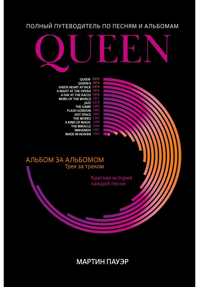 Queen. Complete guide to songs and albums