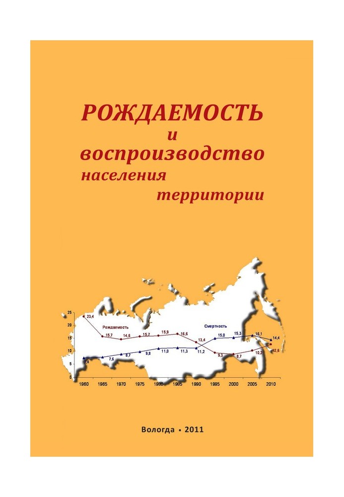 Рождаемость и воспроизводство населения территории