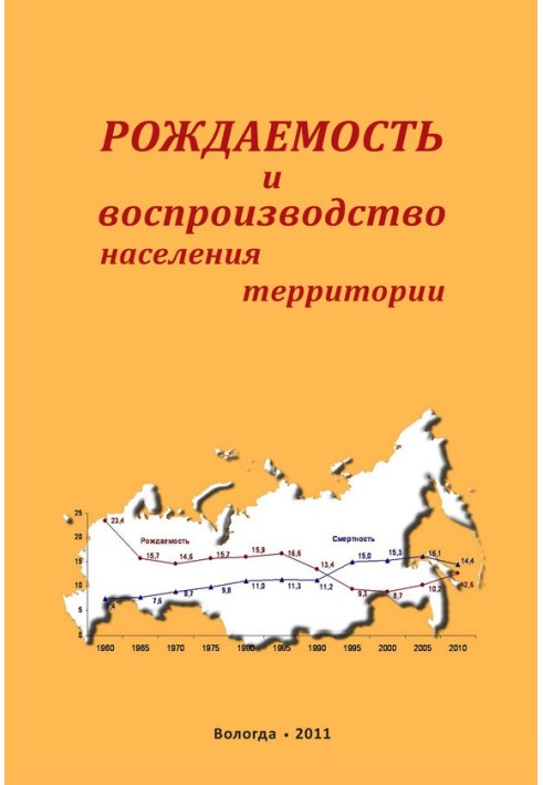 Рождаемость и воспроизводство населения территории