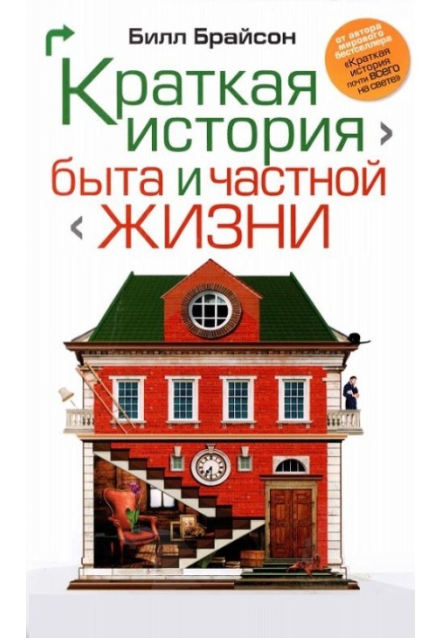 Коротка історія побуту та приватного життя