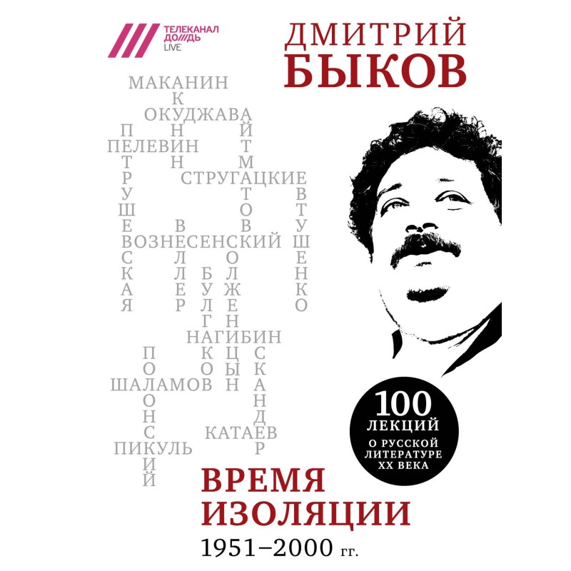 Time of isolation, 1951–2000