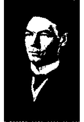 Master key to fulfillment...