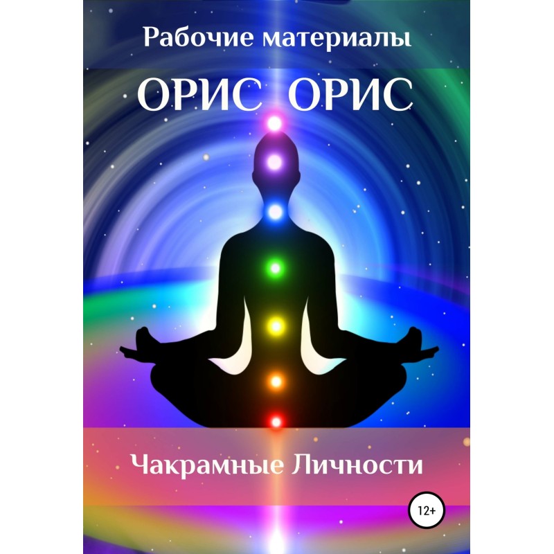 Chakra personalities