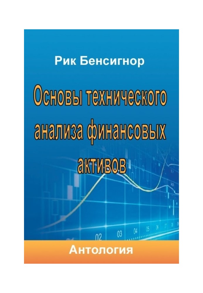 Основи технічного аналізу фінансових активів