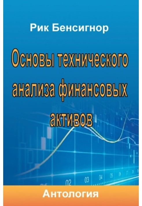 Основи технічного аналізу фінансових активів