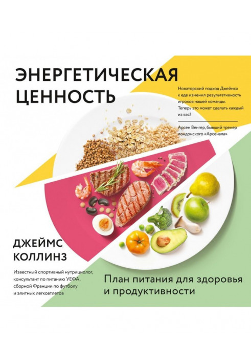 Энергетическая ценность. План питания для здоровья и продуктивности