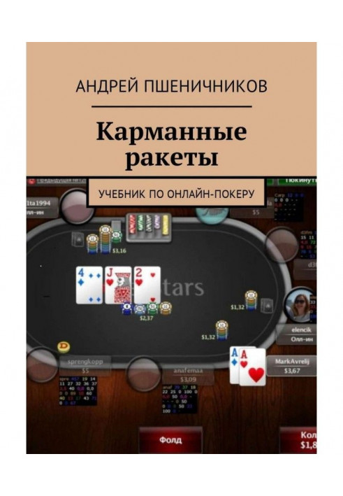 Pocket rockets. Online Poker Tutorial