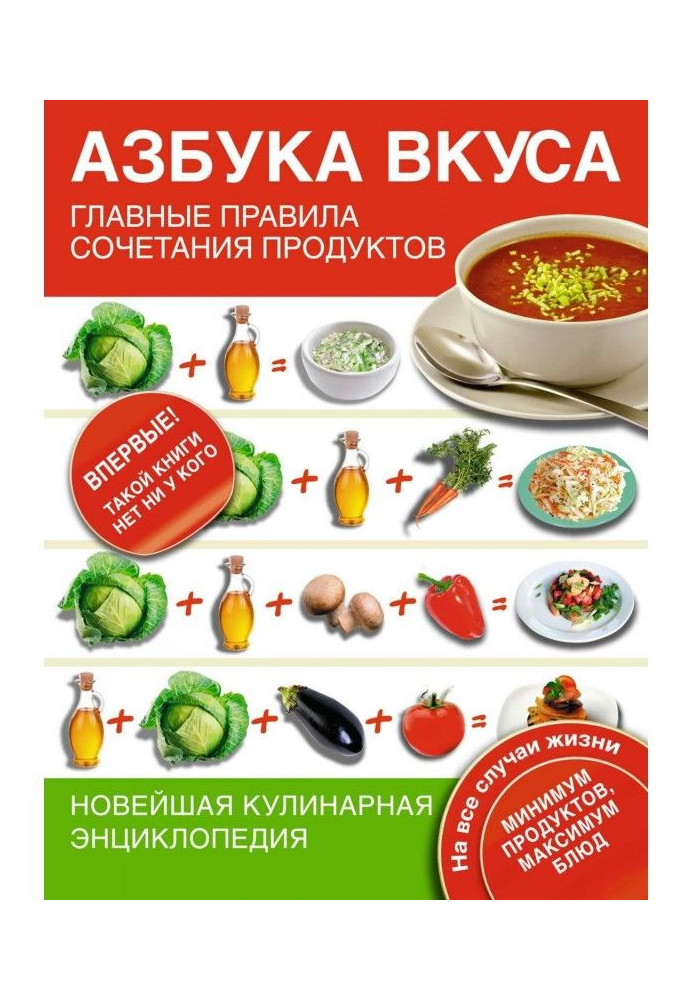 Абетка смаку. Головні правила поєднання продуктів